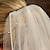 זול הינומות חתונה-שכבה אחת סגנון חמוד / יום הולדת הינומות חתונה צעיפי מרפק עם צבע טהור 23.62 אינץ&#039; (60 ס&quot;מ) תחרה / טול