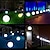 preiswerte Außenwandleuchten-schwimmende Poolbeleuchtung im Freien führte leuchtendes aufblasbares Balllicht 1x 2x 6x RGB-Farbwechsel-Schwimmbad IP67 wasserdichtes Dekorlicht Wasserschwimmerlicht Party-Nachtlicht