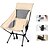 cheap Camping Furniture-Camping Chair with Side Pocket Portable Ultra Light (UL) Multifunctional Foldable Alloy for 1 person Fishing Beach Camping Autumn / Fall Winter Black Grey Khaki / Breathable / Comfortable
