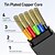cheap Cell Phone Cables-Multi Charging Cable 3.5A BASEUS 4ft 3-in-1 Retractable USB Cable Fast Charger Cord with IP/Type-C/Micro-USB Port for Phone 12 11 Xs Xr X 8 7/Tablets/Samsung Galaxy/Pixel/Sony/LG/HTC/PS4 5
