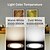 levne Vestavná LED svítidla-6ks 5 W 360 lm 10 LED korálky Snadná instalace Zapuštěné LED spodní osvětlení Teplá bílá Chladná bílá 220-240 V Domácnost / Kancelář Obývák / Jídelna