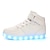 cheap Kids&#039; Light Up Shoes-Unisex LED Shoes High Top Light Up Sneakers for Women Men Girls Boys USB Charging Halloween PU Slip Resistant Big Kids(7years +) Athletic LED Luminous Silver Blushing Pink Red Spring