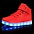 olcso Gyerek világítós cipők-Fiú Lány Tornacipők LED Kényelmes Világító cipők Bőrutánzat Kis gyerekek (4-7 év) Nagy gyerekek (7 év +) Hétköznapi Szabadtéri Gyalogló Fűző Tépőzár LED Fehér Fekete Piros Tavasz