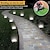 billige Pathway Lights &amp; Lanterns-solenergi bakken lys 8leds hage lys terrasse disk lys i bakken utendørs landskap belysning for plen terrasse gang gård dekk gangvei