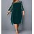cheap Plus Size Dresses-Women&#039;s Plus Size Solid Color Sheath Dress Mesh Round Neck 3/4 Length Sleeve Work Vintage Spring Summer Date Work Knee Length Dress Dress