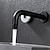 cheap Wall Mount-Bathroom Sink Faucet - Rotatable / Wall Mount Painted Finishes Mount Inside Two Handles Three HolesBath Taps
