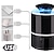 cheap Décor &amp; Night Lights-Automatic Indoor Insect and Flying Bugs Trap Fruit Fly Gnat Mosquito Killer with UV LED Light Fan USB