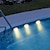 Χαμηλού Κόστους Υποβρύχια Φώτα-υποβρύχιο φως εξωτερική υποβρύχια λάμπα 13 led rgb υποβρύχιο τηλεχειριστήριο φως aa με μπαταρία πολύχρωμο φωτισμό για βάζο μπολ διακόσμηση πάρτι κήπου