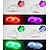זול HID Headlamp Kits-מכונית אביזרים נורות תאורה עבור אוניברסלי כל השנים