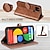 voordelige google geval-telefoon hoesje Voor Google Google Pixel 5 Google Pixel 4 Wallet Card Case Kaarthouder Stofbestendig Schokbestendig Lijnen / golven Effen PU-nahka