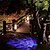 tanie Światła ścieżki i latarnie-Outdoor solar power lampa projekcyjna led projektor light kolorowe obrotowe światło słoneczne do ogrodu trawnik yard lamp homeyard decor landscape ip44 wodoodporne oświetlenie