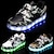 abordables LED Chaussures-Garçon Basket LED Confort LED Chaussures Polyuréthane Petits enfants (4-7 ans) Grands enfants (7 ans et +) Lumineux Blanche Noir Vert Automne
