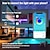 billiga Strålkastare-rgbw app led strålkastare 15w bluetooth utomhus smart översvämningsljus 2st 1st 110v 220v ip66 vattentät färgbyte spotlight app gruppkontroll