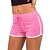 cheap Exercise, Fitness &amp; Yoga Clothing-Women&#039;s Yoga Shorts Drawstring Solid Color Sport Athleisure Shorts Bottoms Yoga Fitness Gym Workout Pilates Running Tummy Control Butt Lift Breathable Quick Dry Soft Athletic Athleisure Activewear