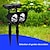 お買い得  LED フラッドライト-屋外ソーラー芝生ライトip65防水芝生グラウンドランプrgb変更4ledビーズ風景スポットライト庭の芝生の庭の装飾屋外ライト