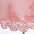 Χαμηλού Κόστους Φορέματα-Παιδιά Λίγο Κοριτσίστικα Φόρεμα Συνδυασμός Χρωμάτων Γάμου Πάρτι Καθημερινά Δαντέλα Κουρελού Βυσσινί Ανθισμένο Ροζ Dusty Rose Βαμβάκι Ως το Γόνατο Αμάνικο Πριγκίπισσα Φορέματα Καλοκαίρι Κανονικό 3-10
