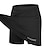 cheap Cycling Pants, Shorts, Tights-Women&#039;s Cycling Padded Shorts Cycling Skort Skirt Bike Shorts Bike Skirt Padded Shorts / Chamois Bottoms Road Bike Cycling Sports Black Dark Blue Clothing Apparel Relaxed Fit Bike Wear