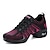 cheap Dance Sneakers-Women&#039;s Dance Sneakers Training Performance HipHop Sneaker Thick Heel Lace-up Adults&#039; White Black Fuchsia