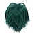 cheap Costume Wigs-Red Wigs For Women Short Fashion Pointed Layered Anime Cosplay Wigs Halloween Christmas Carnival Dress Up Party Wig Gifts
