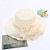 זול כובע מסיבות-כובעים אורגנזה כובע שמש מסיבת תה קנטקי דרבי גביע מלבורן חתונה עם אפליקציות כיסוי ראש כיסוי ראש