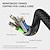 abordables Cables para móviles-Cable de carga múltiple 1,6 pies 3,3 pies 6.6 pies USB A a Tipo C / Micro / IP 2.4 A Cable de Carga Carga rápida nailon trenzado 3 en 1 Magnética Para Samsung Xiaomi Huawei Accesorio para Teléfono