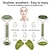 billige Lichaamsmassage-naturlig ansikt gua sha massasje jade rulleskraper ansikts hudpleie guasha stein for ansikt nakke hudløfting rynkefjerner pleie
