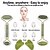 tanie Masażer do ciała-natural face gua sha massager jade roller scraper pielęgnacja skóry twarzy guasha stone for face neck skin lifting zmarszczek remover care