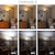 cheap LED Globe Bulbs-Dimmable R7S COB LED Bulbs 15W J Type 189MM Double Ended LED Lights 150W Halogen Equivalent 220-240V T3 R7S Base Equivalent Floodlight Replacement for Garage Speciality Lighting Floor Lamps