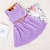 cheap Dresses-Kids Little Girls&#039; Dress Solid Colored Daily Purple Red Pink Cotton Sleeveless Regular Sweet Dresses Summer Slim 3-10 Years