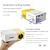 cheap Projectors-YG300 Pro/Plus Mini Portable Projector 1080P HD Projector Home Theater Cinema with HDMI AV TF USB Audio Interfaces and Remote Control Multi-Screen for Cartoon, Kids Gift, Outdoor Home Movie