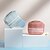 hesapli Takı ve Kozmetik Kutuları-depolama organizasyonu kozmetik makyaj organizatörü karışık malzeme dikdörtgen şekli taşınabilir 21*7*17 cm