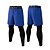 abordables short actif pour hommes-Homme Collant Short Collant Legging 2 en 1 avec poche téléphone Taille haute Sous Vêtement Sport &amp; Loisir Athlétique Hiver Spandex Respirable Evacuation de l&#039;humidité Doux Aptitude Exercice Physique