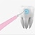 billige Personlig beskyttelse-bærbar elektrisk ultra sonisk tannskaler tann tartar verktøy sonisk fjerner flekker tannstein plakett bleking oralt rensemaskin