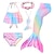رخيصةأون لبس السباحة-أطفال بناتي ملابس سباحة بكيني مكونة من خمس قطع بألوان قوس قزح ولطيفة من 3-10 سنوات ، وردة ربيعية حمراء