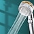 billige Hånddusj-dusjhode vannsparende strømning 360 grader roterende med liten vifte abs regn høytrykksspraydyse baderomstilbehør