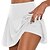 cheap Skorts-Women&#039;s Running Shorts Athletic Skorts Shorts Skort For Outdoor Sporting Plain Polyester Green Running Spring Stretchy Slim Fit