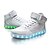 cheap Kids&#039; Light Up Shoes-Unisex LED Shoes High Top Light Up Sneakers for Women Men Girls Boys USB Charging Halloween PU Slip Resistant Big Kids(7years +) Athletic LED Luminous Silver Blushing Pink Red Spring