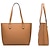 cheap Bag Sets-Women&#039;s Bag Set Crossbody Bag Top Handle Bag PU Leather 4 Pieces Purse Set Daily Going out Zipper Plain Red Blue Brown