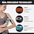 cheap Body Massager-LCD Mini Massage Gun Deep Tissue Muscle Percussion Massager for Relieve Pain Muscle Massage with High-Intensity Vibrations