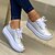 ieftine Sandale de Damă-Pentru femei Adidași Mărime Plus Size Adidași cu platformă Toc Drept Vârf rotund Plimbare PU Dantelat Mată Negru Argintiu Roz Prăfuit