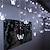 cheap LED String Lights-LED Christmas Fairy Light Butterfly Curtain String Lights 3.5M 96LEDs New Year Holiday Wedding Valentine&#039;s Day Living Room Bedroom Store Decoration 220V EU Plug Curtain Lights
