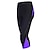 cheap Women&#039;s Pants, Shorts &amp; Skirts-Women&#039;s Cycling 3/4 Tights Cycling Capris Pants Bike Pants Bottoms Mountain Bike MTB Road Bike Cycling Sports Red / black Black Breathable  Apparel Advanced Relaxed Fit Bike Wear / High Elasticity