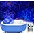 Недорогие Лампа для проектора и лазерный проектор-Проектор Звездная Галактика Свет Проектор Свет Проектор океанских волн Белый шум Bluetooth-динамик Дистанционно управляемый Рождество Для вечеринок Свадьба Изменение цвета