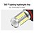 cheap LED Corn Lights-6pcs 2pcs 3.5 W LED Corn Lights 350 lm H4 33 LED Beads SMD 5730 White 12 V