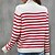 cheap Sweaters-Women&#039;s Jumper Knit Button Knitted Stand Collar Striped Daily Weekend Stylish Casual Winter Fall Red Black S M L / Long Sleeve / Sweater / Regular Fit