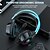 cheap Gaming Headsets-ONIKUMA X15PRO Gaming Headset USB 3.5mm Audio Jack PS4 PS5 XBOX Ergonomic Design with Microphone with Volume Control for Apple Samsung Huawei Xiaomi MI  Everyday Use PC Computer Gaming