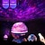 cheap Projector Lamp&amp;Laser Projector-Star Projector Galaxy Projector for Bedroom Remote Control &amp; White Noise Bluetooth Speaker 14 Colors LED Night Lights for Home Theater Party Christmas Gift