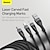 cheap Cell Phone Cables-BASEUS USB 2.0 Cable 66W 4ft USB A to Lightning / micro / USB C 5 A Fast Charging High Data Transfer Durable 3 in 1 For Xiaomi Huawei OnePlus Phone Accessory