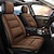 Χαμηλού Κόστους Καλύμματα καθισμάτων αυτοκινήτου-1 pcs Προστατευτικό καθίσματος αυτοκινήτου για Μπροστινά καθίσματα Μαλακό anti slip Άνετο για