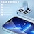 billiga Skärmskydd till iPhone-[2+2Pack] Skärmskydd + Kameralinsskydd Till Apple iPhone 15 Pro Max Plus iPhone 14 Pro Max iPhone 13 iPhone 12 iPhone 11 Härdat Glas 9 H-hårdhet Anti-fingeravtryck Högupplöst (HD) Reptålig